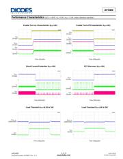 AP3402KTTR-G1 datasheet.datasheet_page 6