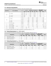 SN74AHC573PW datasheet.datasheet_page 6