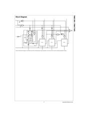 74ACT161SCX datasheet.datasheet_page 3