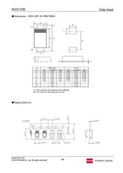 KDZVTR33B datasheet.datasheet_page 6