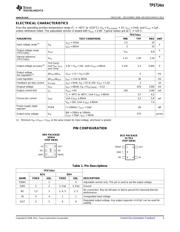 TPS71401DRVEVM-426 datasheet.datasheet_page 3