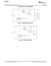 TPS71401DRVEVM-426 datasheet.datasheet_page 4