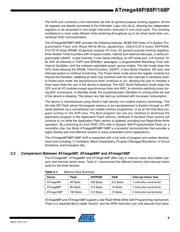 ATMEGA48P-20AUR datasheet.datasheet_page 6