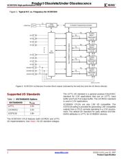 XC9572XV-7TQ100C datasheet.datasheet_page 2