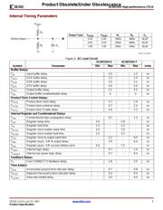 XC9572XV-7VQ44C datasheet.datasheet_page 5