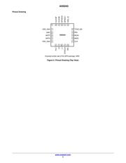 AX5243-1-TW30 数据规格书 5