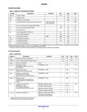 AX5243-1-TA05 datasheet.datasheet_page 6