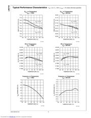 LM3743MM-1000/NOPB datasheet.datasheet_page 6