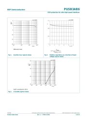 PUSB3AB6Z 数据规格书 5