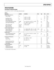 OP481GRUZ-REEL datasheet.datasheet_page 3