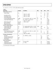 OP481GS-REEL datasheet.datasheet_page 4