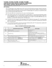 TLV1548 datasheet.datasheet_page 6