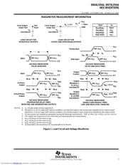 SN74LV04 datasheet.datasheet_page 5