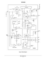 MC33260P datasheet.datasheet_page 2