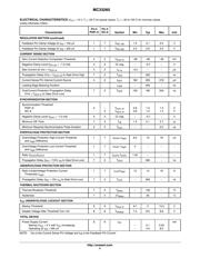 MC33260D datasheet.datasheet_page 4