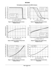 MC33260P datasheet.datasheet_page 5