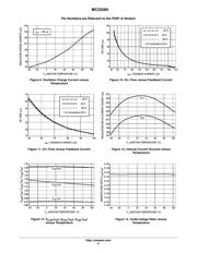 MC33260P datasheet.datasheet_page 6