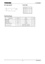 TC7SH04F datasheet.datasheet_page 2