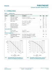 PHB27NQ10T,118 datasheet.datasheet_page 3