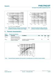 PHB27NQ10T,118 datasheet.datasheet_page 4