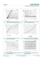 PHB27NQ10T,118 datasheet.datasheet_page 6