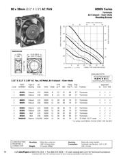 8556VW datasheet.datasheet_page 1