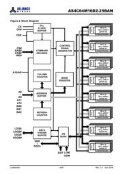 AS4C64M16D2-25BANTR 数据规格书 4