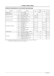 LC75833W-E datasheet.datasheet_page 3