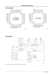 LC75833W-E datasheet.datasheet_page 5