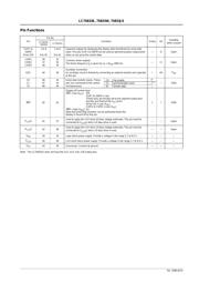 LC75833W-E datasheet.datasheet_page 6