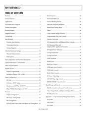 ADV7321KSTZ datasheet.datasheet_page 2