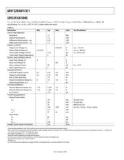 ADV7321KSTZ datasheet.datasheet_page 6