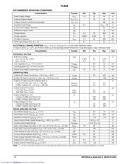 TL594 datasheet.datasheet_page 2