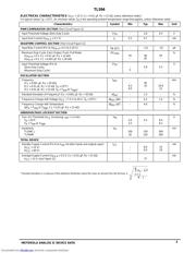 TL594 datasheet.datasheet_page 3