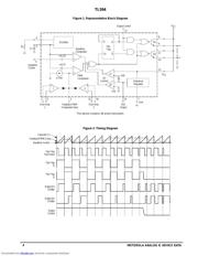 TL594 datasheet.datasheet_page 4