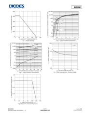 B0530W-7-F datasheet.datasheet_page 2