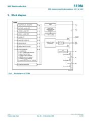 SE98APW118 datasheet.datasheet_page 3