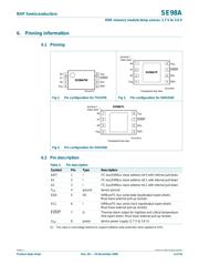 SE98APW118 datasheet.datasheet_page 4