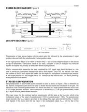 DS1868E-100+ datasheet.datasheet_page 3