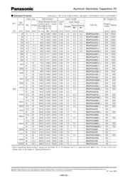 EEU-FC1V122B datasheet.datasheet_page 3