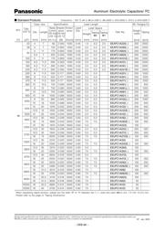 EEU-FC1V122B datasheet.datasheet_page 4