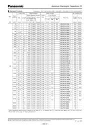 EEU-FC1V122B datasheet.datasheet_page 5