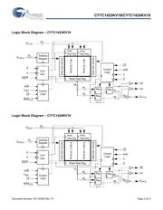 CY7C1423KV18-300BZC 数据规格书 2