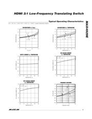 MAX4929EEEP+ 数据规格书 5