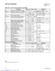 IRF6727MPBF datasheet.datasheet_page 2