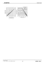 RF1005TF6S datasheet.datasheet_page 3