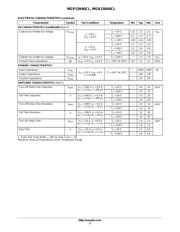 MGP15N40CLG datasheet.datasheet_page 3