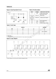 74VHC573TTR datasheet.datasheet_page 2