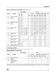 74VHC573TTR datasheet.datasheet_page 5