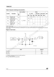 74VHC573TTR datasheet.datasheet_page 6